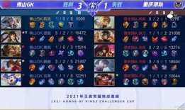 王者狼队最新爆料消息,神秘英雄即将登场，游戏格局再掀风云